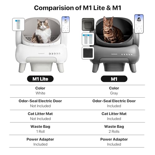 Neakasa M1 Self-Cleaning Cat Litter Box, APP Control, Odor-Free, Trash Bags