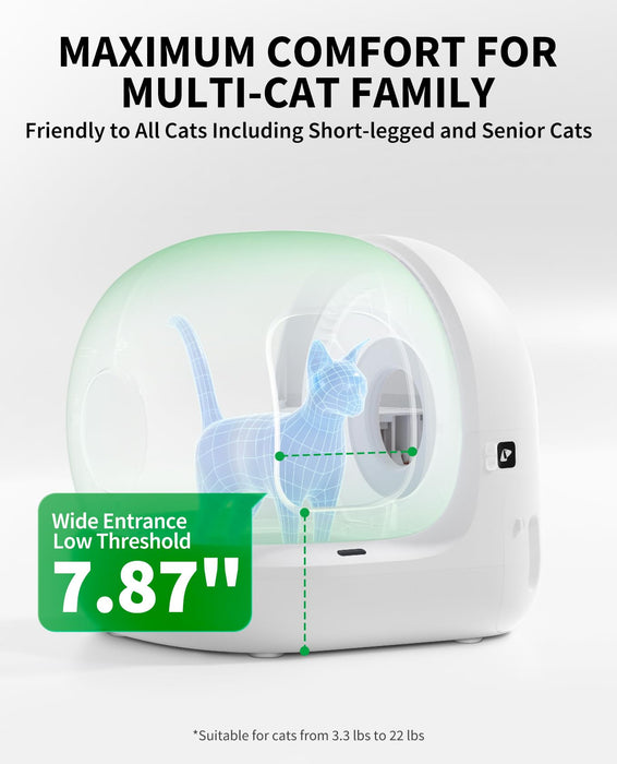 PETKIT PuraMax 2 - Automatic Litter Box, App Control, Odor-Free, Multi-Cat