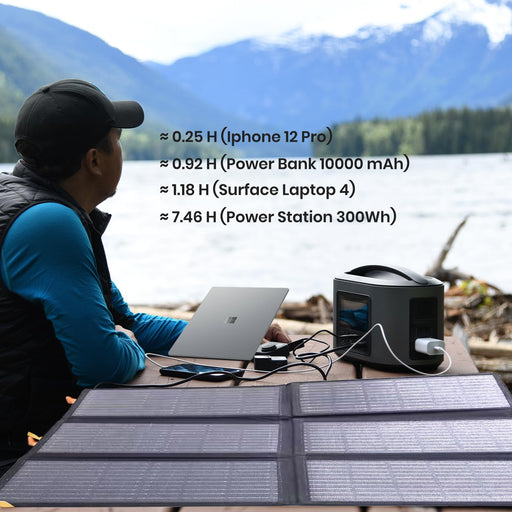 FlexSolar 60W Solar Panel - QC3.0, USB-C, IP65 Waterproof, Camping, Emergency