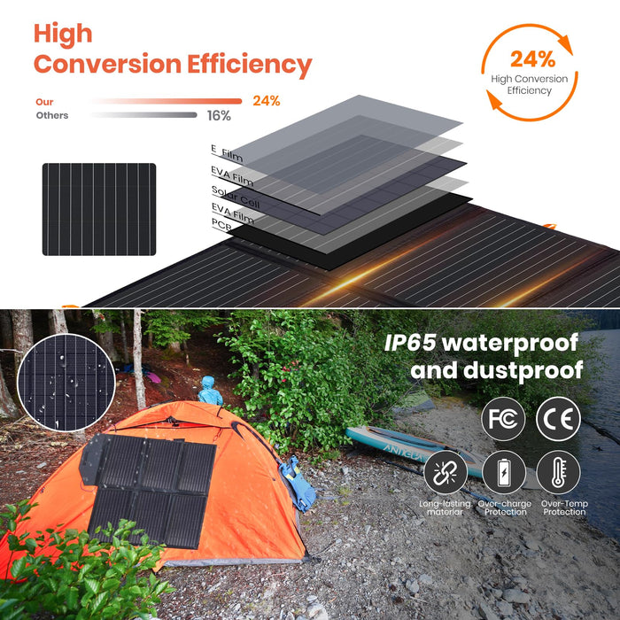 FlexSolar 60W Solar Panel - QC3.0, USB-C, IP65 Waterproof, Camping, Emergency